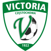 Logo Victoria Czestochowa